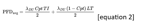 PFDavg equation with Cpt