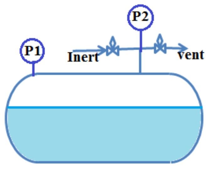 Vessel pressure transmitter installation