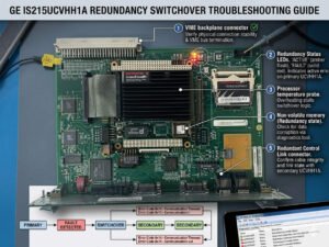 GE IS215UCVHH1A Redundancy Switchover Troubleshooting Guide