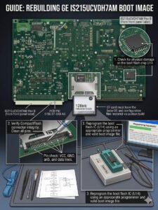 Rebuilding GE IS215UCVDH7AM Boot Image After CF Card Failure